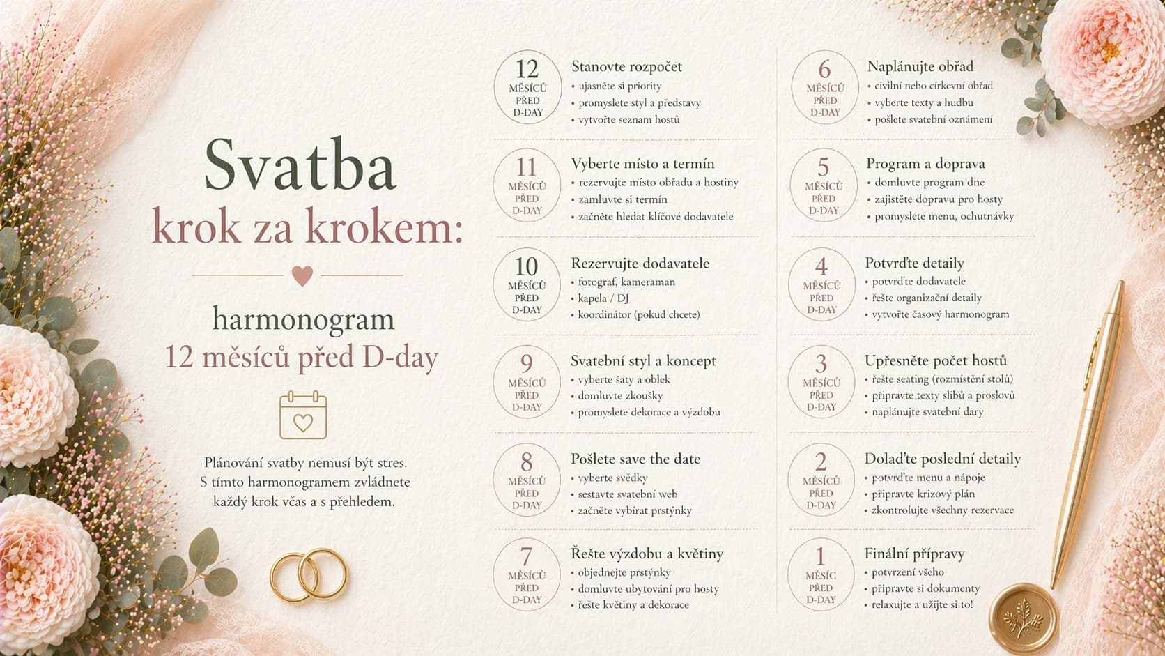 Svatba krok za krokem: harmonogram 12 měsíců před D-day