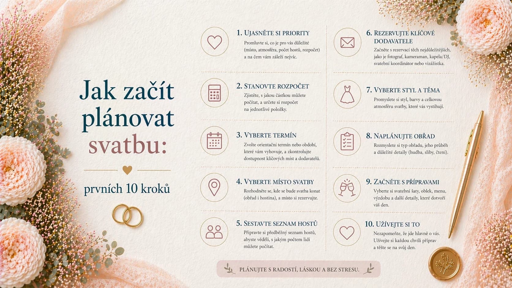 Jak začít plánovat svatbu: prvních 10 kroků